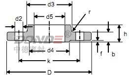 德标法兰