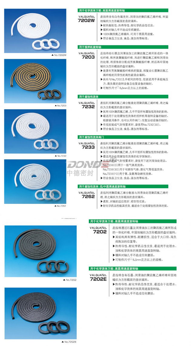 VALQUA华尔卡四氟填料