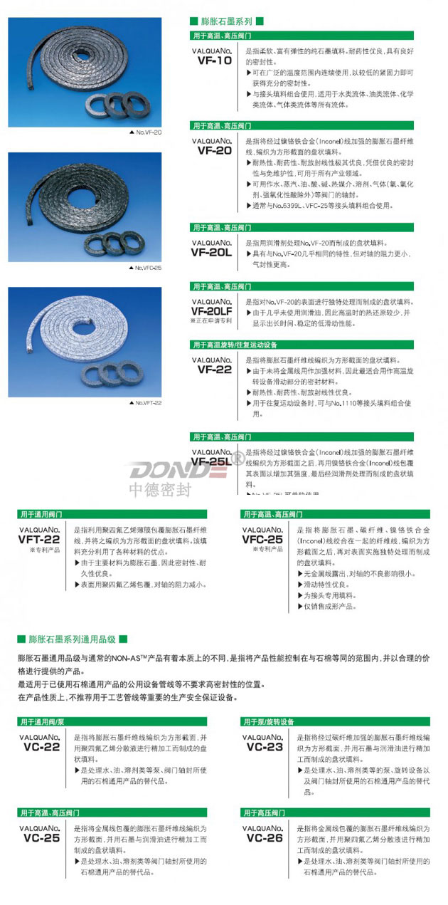 VALQUA华尔卡膨胀石墨填料